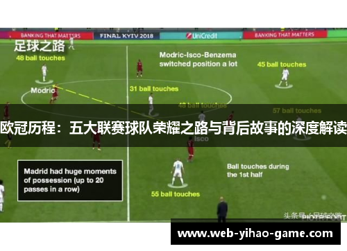 欧冠历程:五大联赛球队荣耀之路与背后故事的深度解读 欧冠历程:五大联赛球队荣耀之路与背后故事的深度解读
