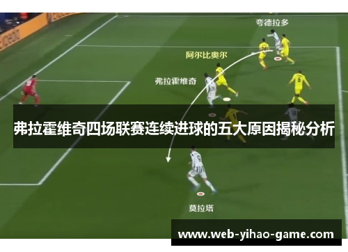 弗拉霍维奇四场联赛连续进球的五大原因揭秘分析 弗拉霍维奇四场联赛连续进球的五大原因揭秘分析