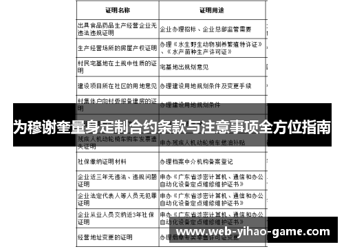 为穆谢奎量身定制合约条款与注意事项全方位指南 为穆谢奎量身定制合约条款与注意事项全方位指南