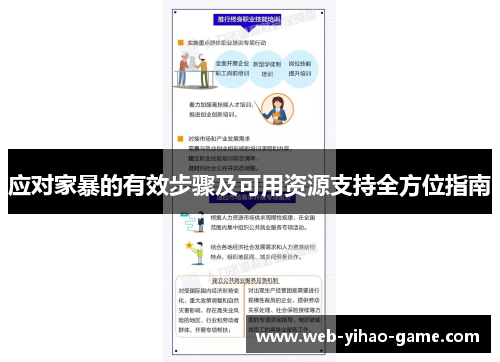 应对家暴的有效步骤及可用资源支持全方位指南 应对家暴的有效步骤及可用资源支持全方位指南