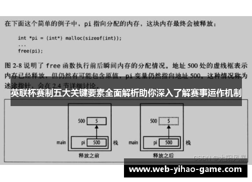 英联杯赛制五大关键要素全面解析助你深入了解赛事运作机制 英联杯赛制五大关键要素全面解析助你深入了解赛事运作机制