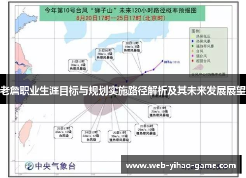 老詹职业生涯目标与规划实施路径解析及其未来发展展望 老詹职业生涯目标与规划实施路径解析及其未来发展展望