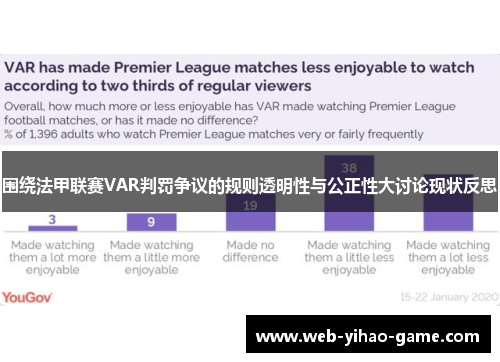 围绕法甲联赛VAR判罚争议的规则透明性与公正性大讨论现状反思 围绕法甲联赛VAR判罚争议的规则透明性与公正性大讨论现状反思